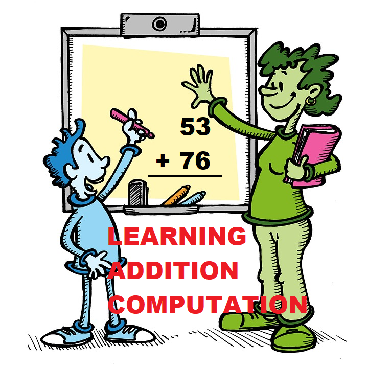 Math Facts and Computation Pre-Tests | Rocket Math