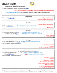 Educator Resources - Rocket Math