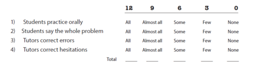 Seven steps to an exemplary Rocket Math Worksheet implementation ...